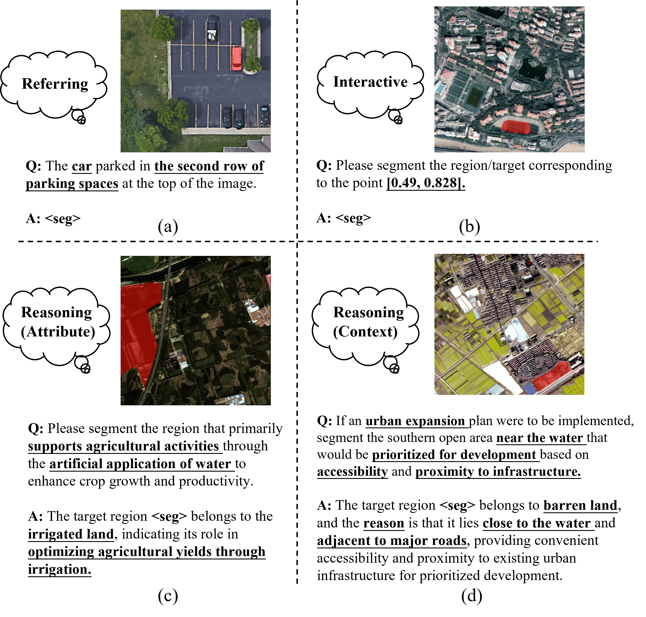 GeoSeg-1M